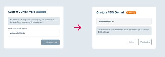 Erster Schritt im First-Party-Setup