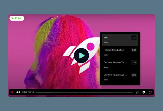 Video Kapitel im Ignite Player Preview