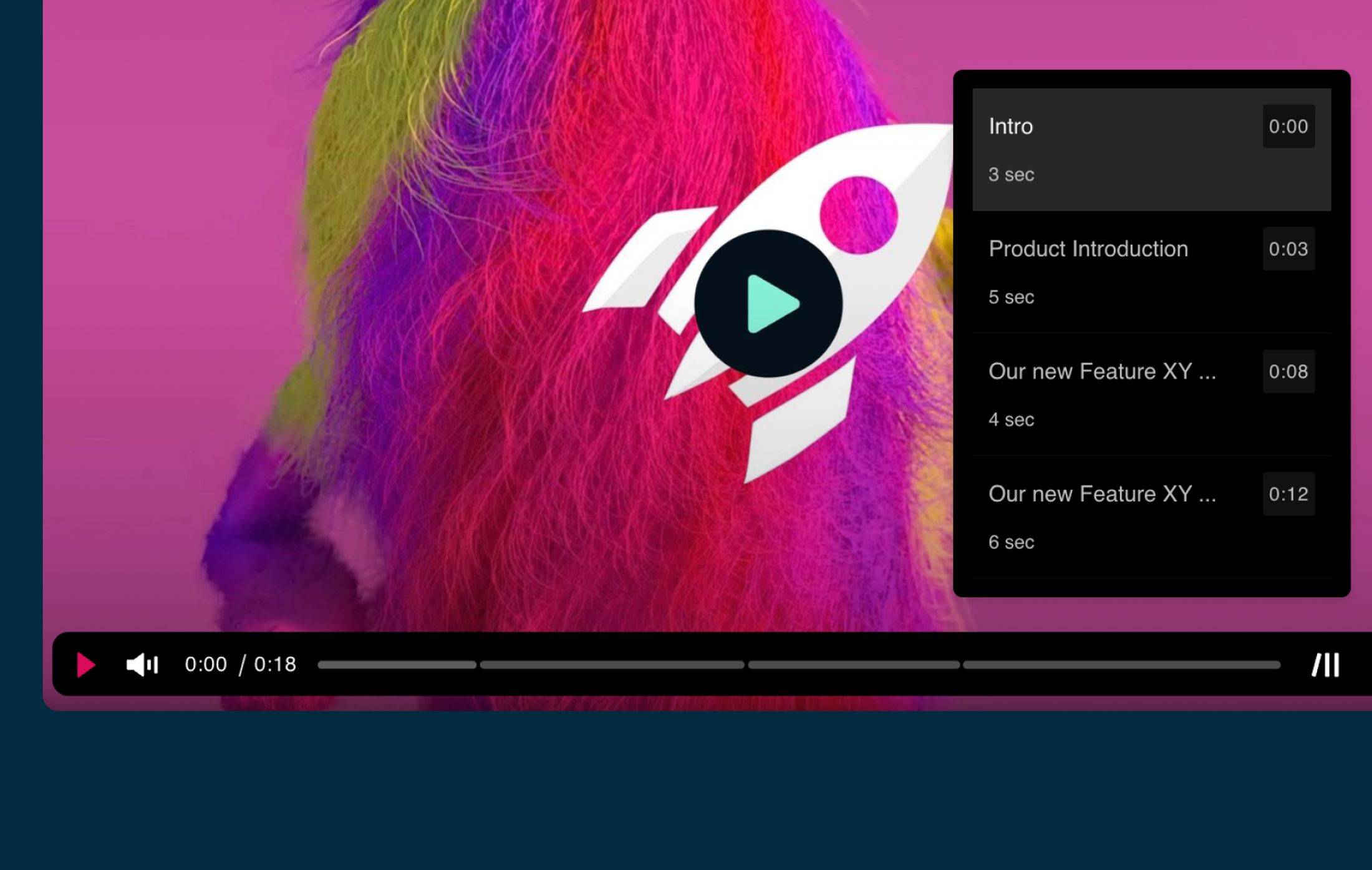 Videoplayer mit Kapitel