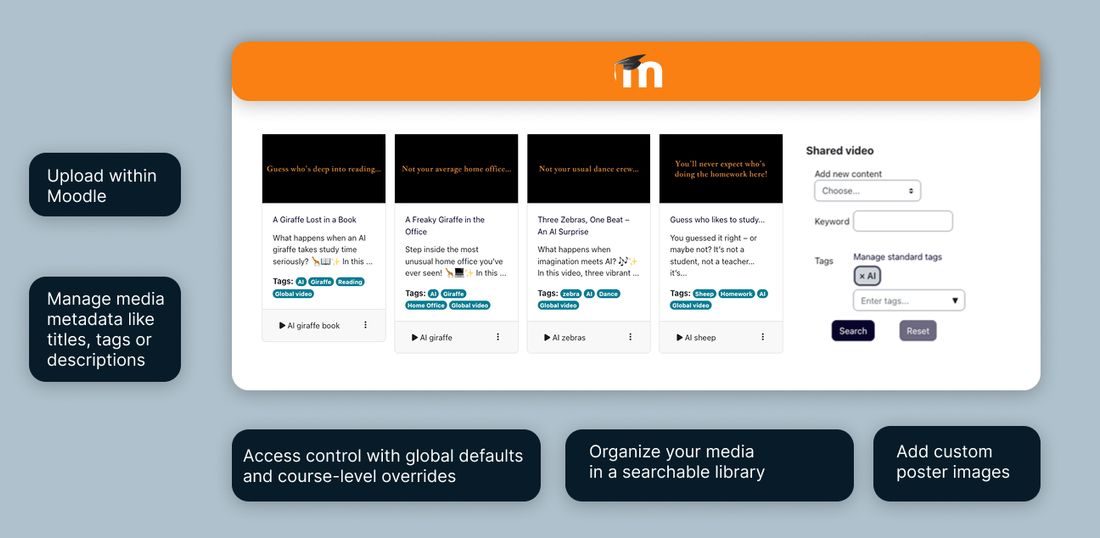 MediaTime in Moodle