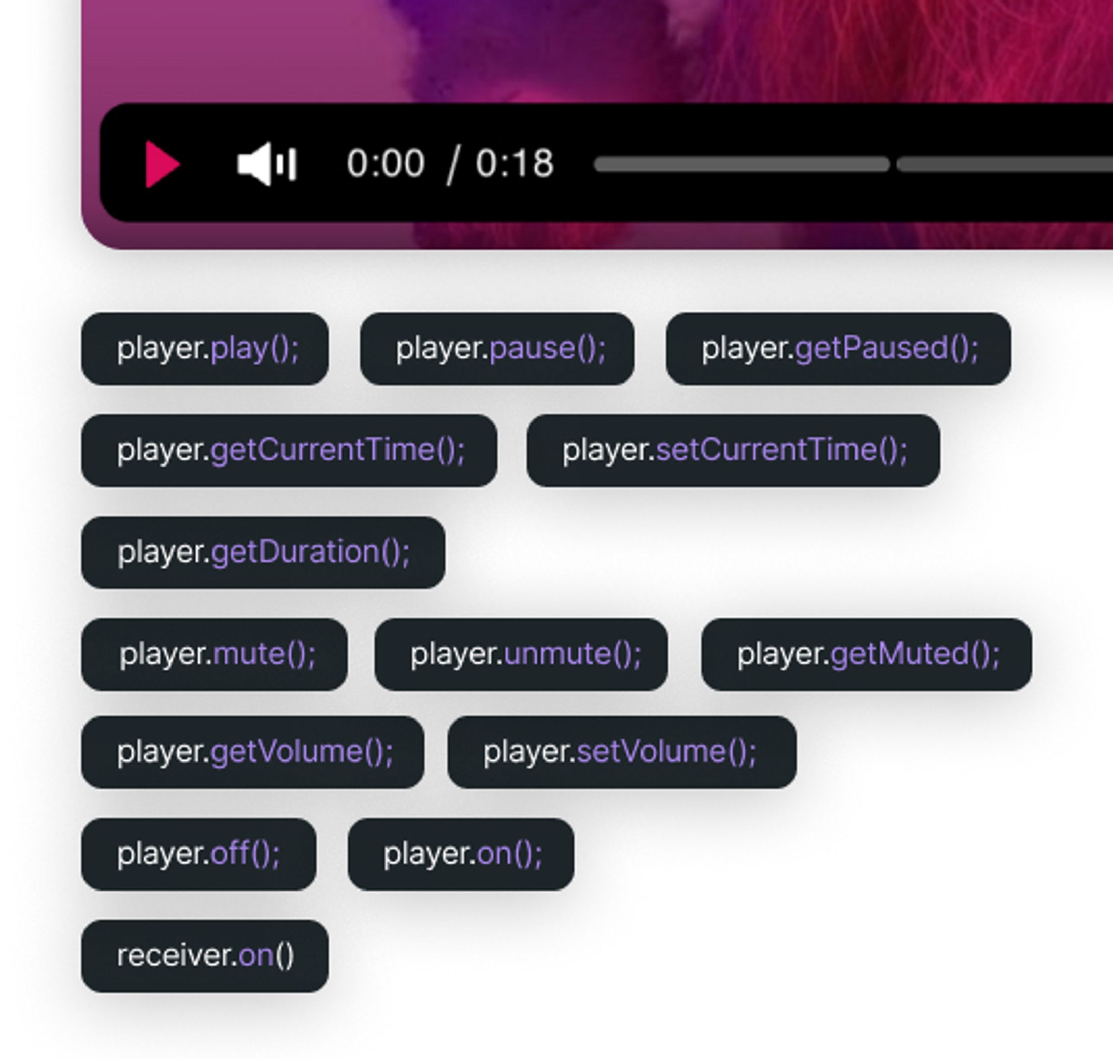 Control the Ignite Video Player with Player JS