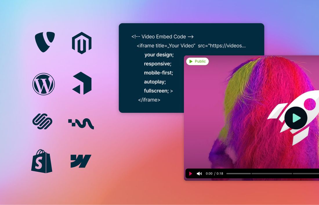 Ignite Integrationen in die gängigen CMS Systeme