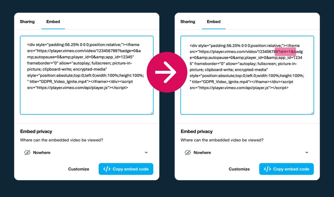 How to Use the Vimeo DNT Code